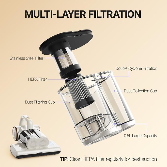 FEPPO Mattress Vacuum Cleaner, 16Kpa Bed Vacuum Cleaner with 253.7nm UV-C Light, 140°F Heat, HEPA Filter & Ultrasonic, Versatile Handheld Vacuums for Bed, Sofa, Couch, Crib(Corded, 500W)