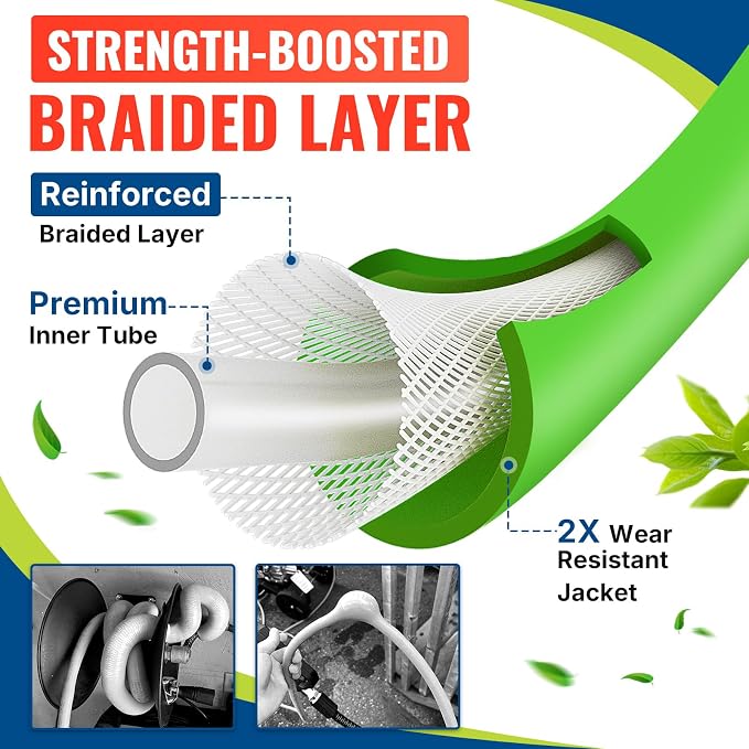 YAMATIC Super Flexible Pressure Washer Hose 25FT for Power Washer Replacement, Kink Resistant Extension With Leak-Free M22-14mm Female & 3/8" Quick Connect Adapters, 1/4" 3200 PSI, Green