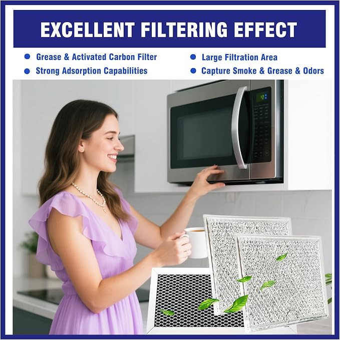 3 Pcs Microwave Charcoal and Grease Filter Mesh Set Fit for Samsung ME19R7041FS, ME19R7041FS/AA, ME19R7041FT, ME19R7041FT/AA, ME19R7041FB, ME19R7041FB/AA