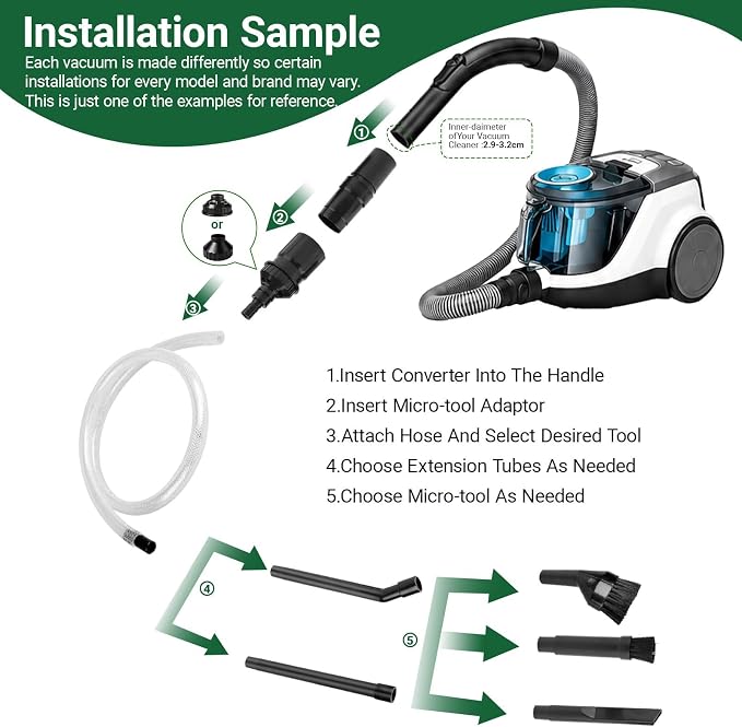 EZ SPARES 1-1/4" Micro Crevice Kit, Keyboard Car Vent Tools with Bag | Boosts suction in tight gaps and corners. Great for wood dust, pet hair, keyboard, car vents. Storage pouch included.