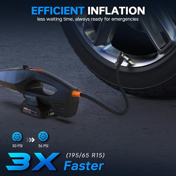 THINKWORK 20V Car Vacuum & Air Inflator, Dual Function High Power Handheld Cordless Vacuum with 18000pa Suction Power for Car Cleaning, Household Dust Removal, Inflation
