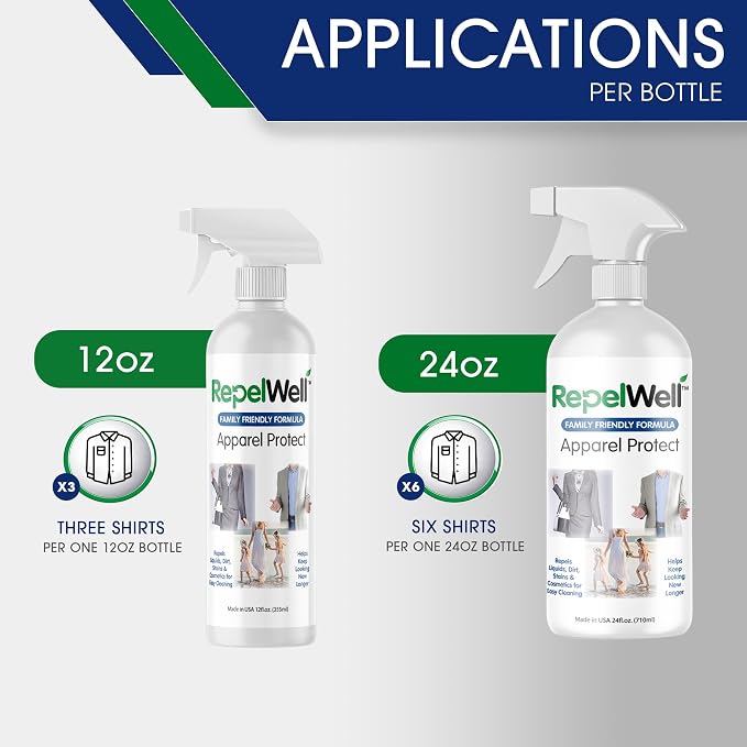 RepelWell Non Toxic Fabric Protector Spray for Clothing & Apparel, 24 oz | Repels water, spills, dirt and everyday stains from clothing and apparel.