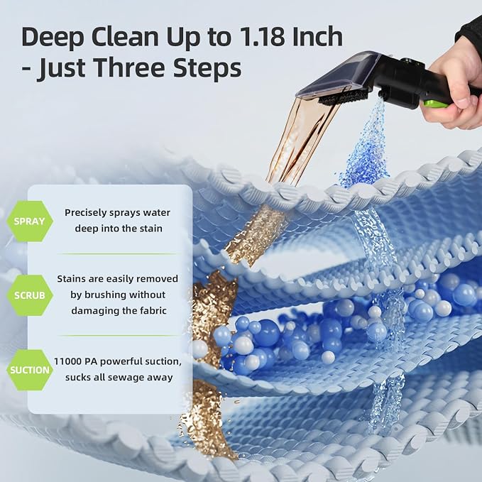 Slevoo 450W Portable Carpet Cleaner Machine with 1 Bottle Cleaning Solutions, Strong Suction Upholstery and Furniture Cleaner for Cleaning Stairs, Car Interiors, for Pet Footprint, Dust, Oil (Green)
