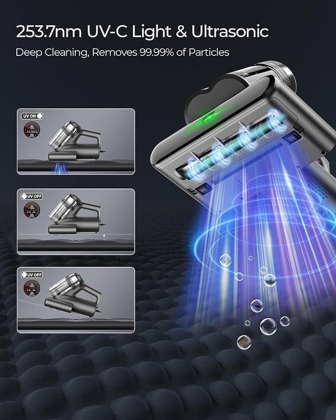 Teant Bed Mattress Vacuum, 18 kPa & Green Light Dust Detection, MV-Grey | 2-Speed Bed Vacuum Cleaner with 253.7nm UV-C & Ultrasonic, LED Display, 149℉ Heat, HEPA, Aroma & Anion for Bed Sofa Pet Hair