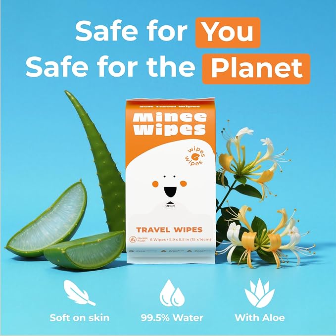 Impossibly Compact Travel Wipes - 99.5% Water - Safe for Sensitive Skin & Hypoallergenic, Resealable, Thick & Durable - For Adults & Kids - Unscented, 60 Pack Total 360 Wipes