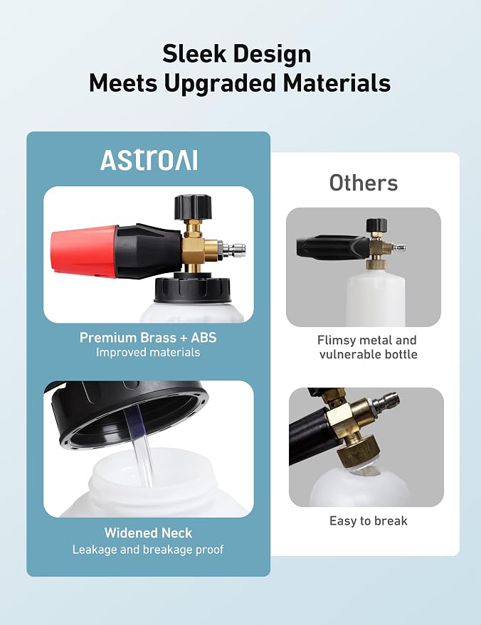 AstroAI Foam Cannon for Pressure Washer with 1/4" Quick Connect Plug, 1 L | Thick Foam, Car Wash, Heavy Duty Durable Foam Sprayer, Wide Neck, Adjustable Snow Foam Lance, Easy Install, Detailing, Brass