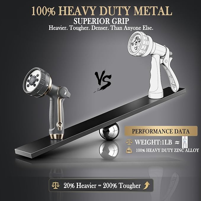 Garden Hose Nozzle Heavy Duty Metal Water Hose Sprayer | Heavy Duty Metal Spray Nozzle With Thumb Control. Japanese-style Design & 8 Spray Patterns For Different Blooming Seasons
