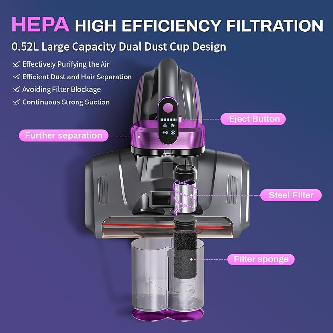 Cordless Mattress Vacuum Cleaner, 16Kpa Bed Vacuum with 253.7nm UV-C Light & Ultrasonic Tech, HEPA Filter, Portable Handheld Vacuum for Bed Sofa Couch Crib & Pet Hair (Purple)