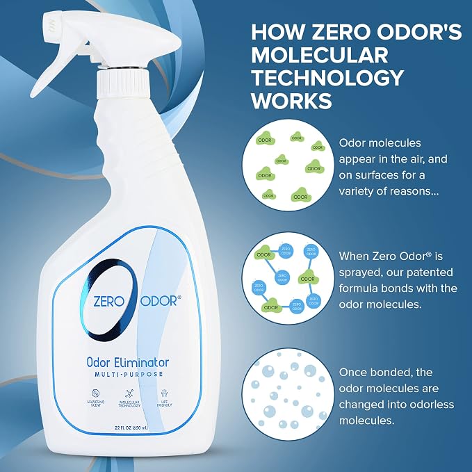 Zero Odor - Multi-Purpose Strong Odor Eliminator for Home, Office, Car, Bathroom, Hotel, Room Deodorizer, and Odor Neutralizer, 22Oz (Pack of 2)