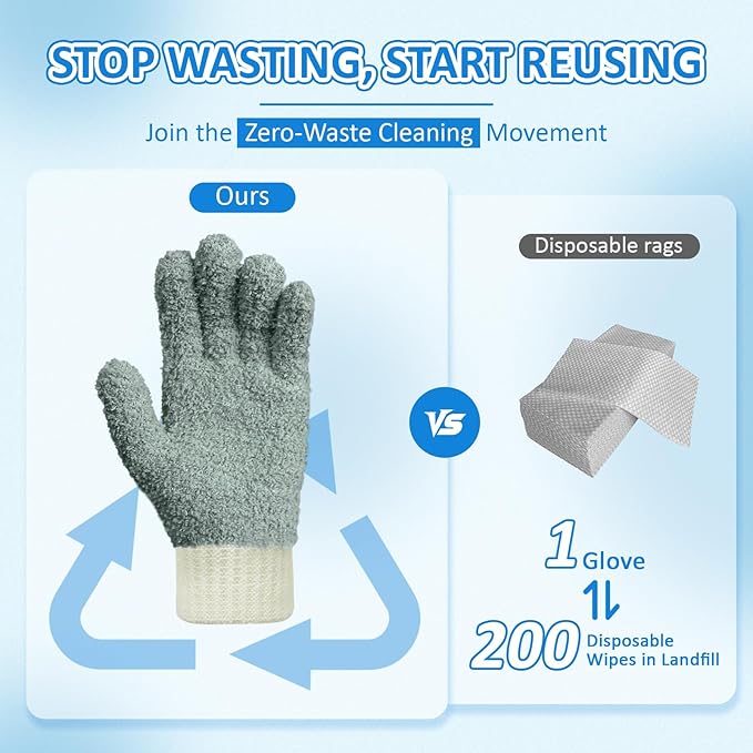 MIG4U Microfiber Dusting Gloves House Reusable Cleaning Glove for Blinds, Windows, Shutters, Furniture, and Car, Gray 2 Pairs S/M