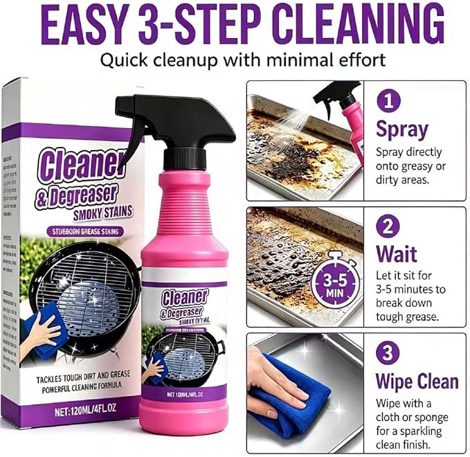 2Pcs Fast-Acting Heavy-Duty Grill Degreaser Spray,BBQ Grill Cleaner for Kitchen, Multi-Purpose Grease Remover for Oven Stove Air Fryer Outdoor Grill