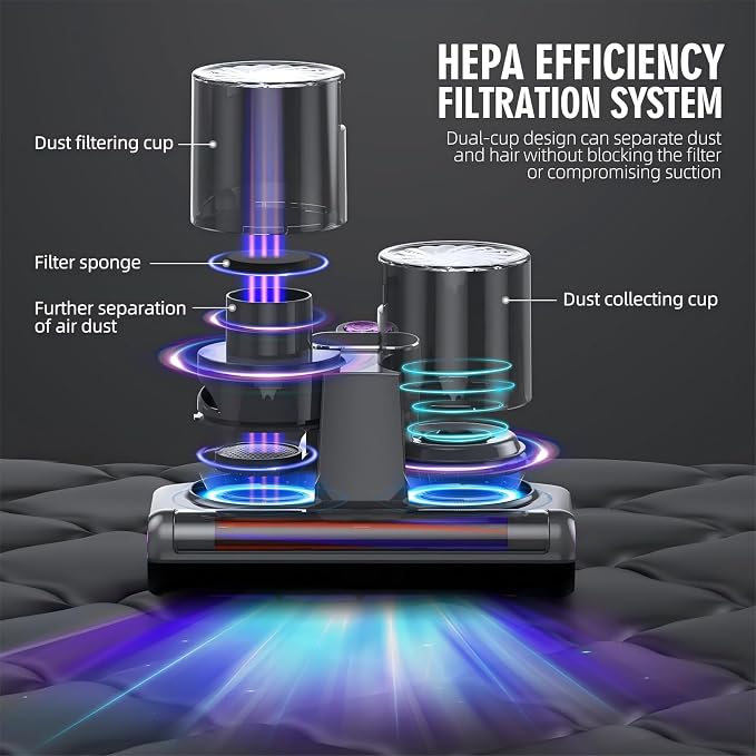Mattress Vacuum Cleaner with 16KPa Suction, UV-C Light, 140°F Heated Air, 30000 RPM Brushroll, Ultrasonic Technology, HEPA Filter, 500W Corded Bed Vacuum for Mattress, Sofa & Carpet (Dark Gray)