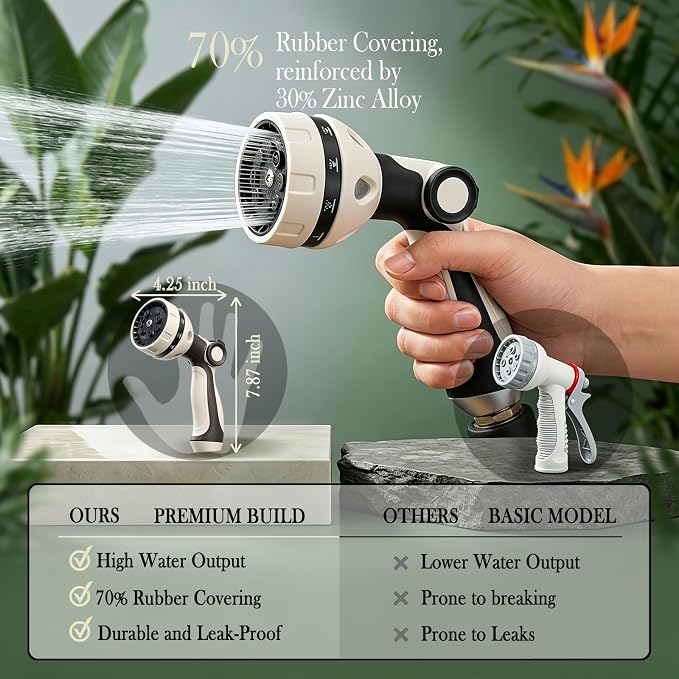 Garden Hose Nozzle - 10 Spray Patterns Water Sprayer Nozzle | Thumb Control On/Off Valve,Adjustable Flow Control Hose Gun Leak-Proof Water Attachment for Outdoor Lawn, Gardening,Car & Pet
