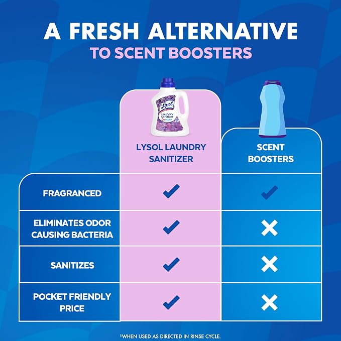 Lysol Disinfectant Laundry Sanitizer & Scent Booster, Laundry Detergent Additive, Color Safe Bleach Alternative, Laundry Odor Eliminator, Kills Bacteria & Viruses, Lavender Scent, 90 Fl Oz