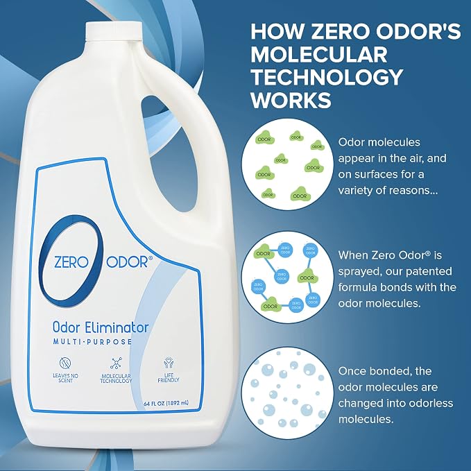 Zero Odor Multi-Purpose Odor Eliminator, Air and Surface Odor Remover for Home, Bathroom, Kitchen, and Closet, Refill, 64 oz, 2-Pack