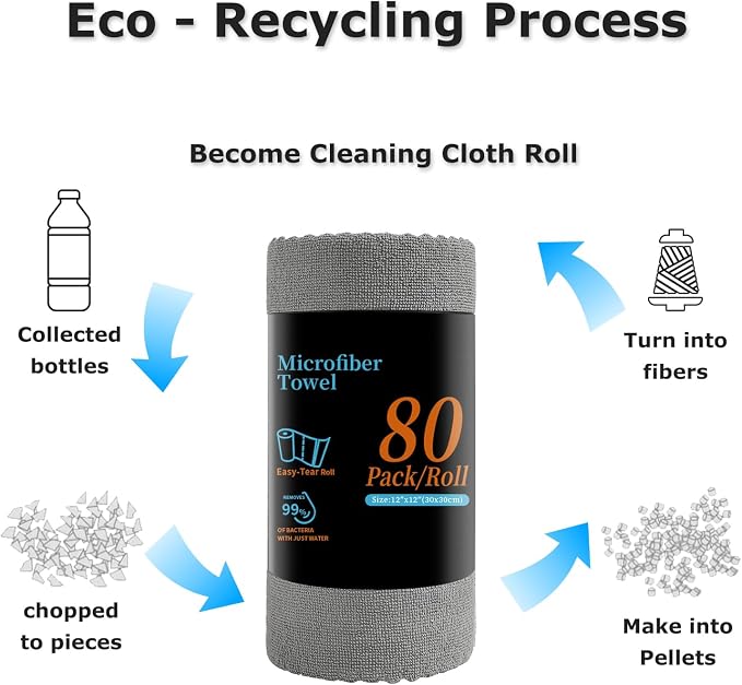 80 Pack Microfiber Cleaning Cloth Roll Reusable Paper Towels 12"x12" Tear Away Cloth, Microfiber Towels for Cars, Wash Cloths, Lint Free Dark Grey Rags for House, Kitchen,Window,Cleaning Supplies