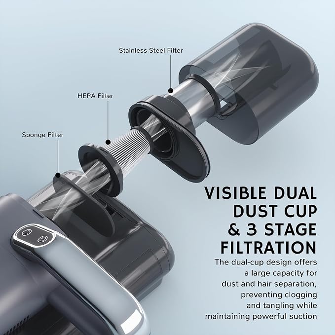 Airthereal Replacement HEPA Filters for M1 Mattress Vacuum Cleaner [4-Pack]
