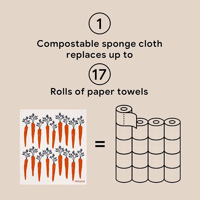 RECYCO Swedish Dishcloths for Kitchen | 6 Packs Veggie Melody Washable Dish Rags | Cellulose Reusable Cleaning Paper Towels | Absorbent Counter Dish Cloth Sponge Kitchen Wipes, 8" L x 7" W