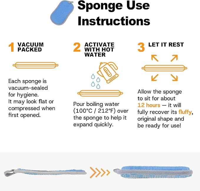Multi-Purpose Scrub Sponges Kitchen – 12 Pack Dish Sponge, Dual-Sided Non-Scratch Microfiber & Metal Scrubber, Reusable Sponges for Dishes, Pots, Glass, Sink, Stovetop & Bathroom (Blue)