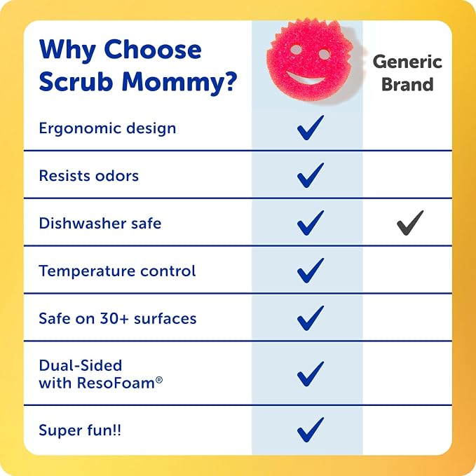 Scrub Mommy Kitchen Sponges (6) + Daddy Caddy Sponge Holder - Scratch-Free Cleaning Sponges for Dishes & Dish Scrub for Multipurpose Cleaning - BPA Free Polymer Foam - Stain & Odor Resistant (7 Count)
