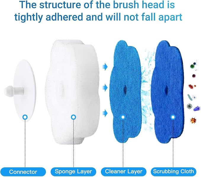 Topo Bear Disposable Toilet Brush Holder Set Toilet Wand (Pack of 2) Toilet Cleaner Scrubber with 24 Refills