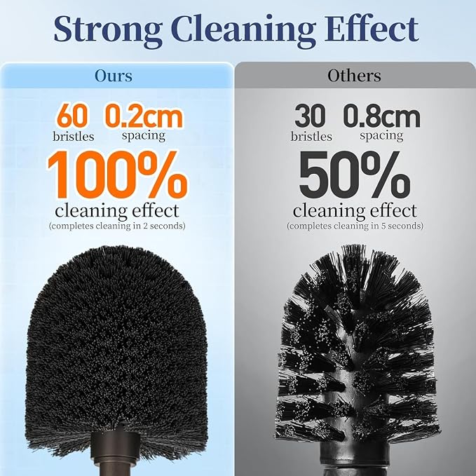 HAMITOR Toilet Bowl Brush Holder Set: Classic Round Bristle Head Deep Cleaning Cleaner Scrubber with Tall Caddy for Restroom - Home Bathroom Decor Accessories - Bronze 3 Pack