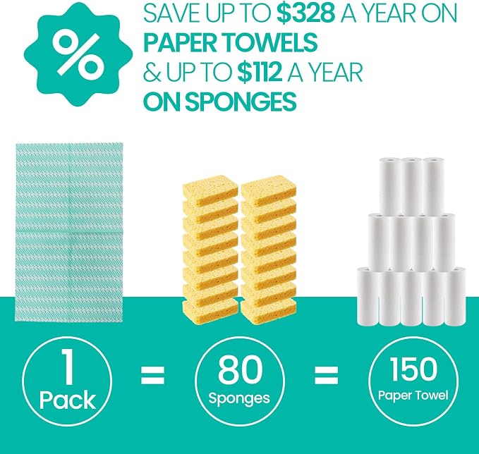 Reusable Cleaning Towels Reusable Cloths Dish Cloths, 50 Count Multi-Purpose Handy Towel, Disposabel Dry Kitchen Wipes, Durable, Absoebent, Dry Quickly, Green, Handi Wipe