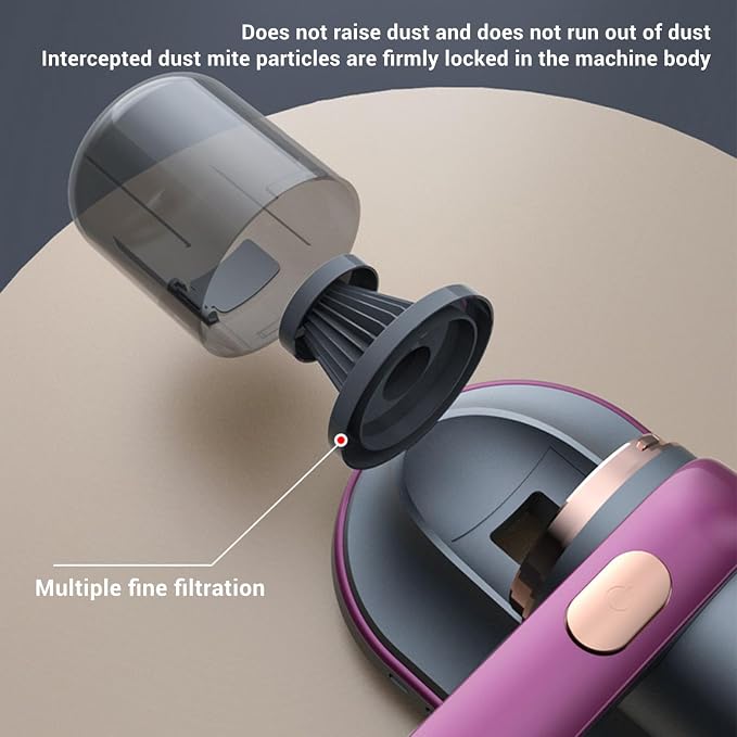 Ymiko Mattress Vacuum Cleaner, Handheld, Purple, 2 Speeds, HEPA Filter, Dual Pulsating Pads, 185ml Dust Cup, Cordless, Portable, For Mattress, Sofa, Bed, Pillow, Carpet