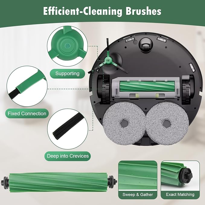 25 Pcs Replacement Part for iRobot Roomba 505X Combo,Plus 405/505/507 Combo | 2 Main Brushes, 6 Dust Bags, 6 Mop Pads, 4 Filters, 6 Side Brushes and 1 Cleaning Tool, Robot Vacuum Accessories Kit
