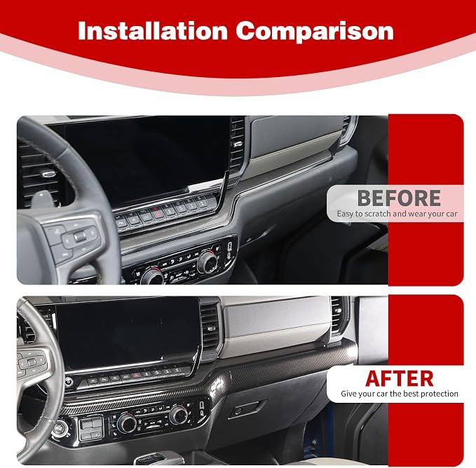 for Silverado Center Console Dashboard Panel Trim Cover Carbon Fiber for Chevy Silverado 2022 up Carbon Fiber Grain Interior Accessories 2pcs