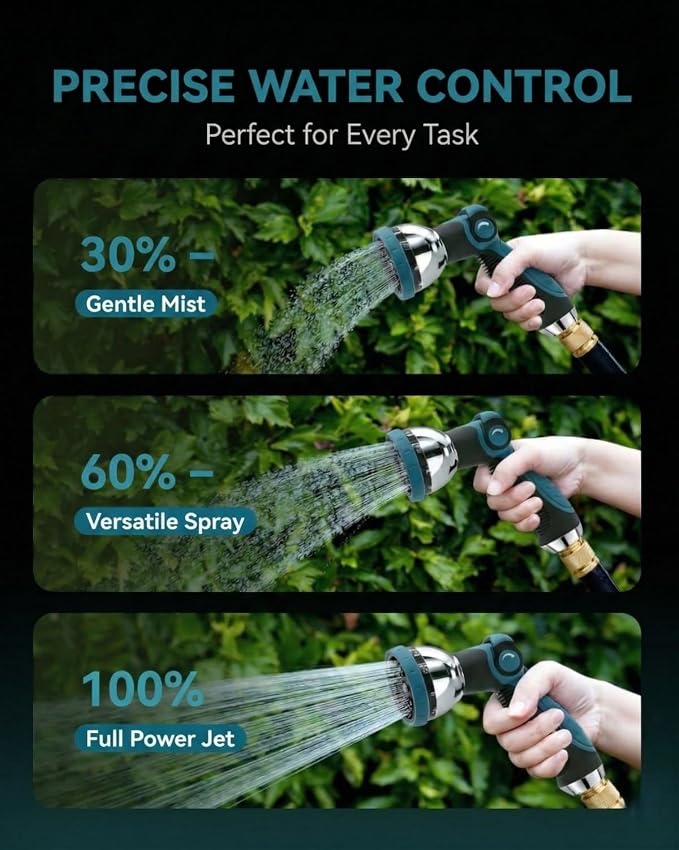 Garden Hose Nozzle Heavy Duty, Metal Water Hose Sprayer with 10 Adjustable Spray Patterns, Thumb Control On Off Valve, High Pressure Hose Nozzle for Watering, Cleaning, Car Washing & Pet Shower