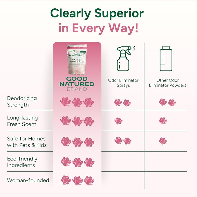 Good Natured Brand | Carpet Freshener & Deodorizer Powder | 31 oz Pet Odor Eliminator for Strong Odor & Pet Urine | Fresh Natural Magnolia Scent | Safe for Homes with Pets
