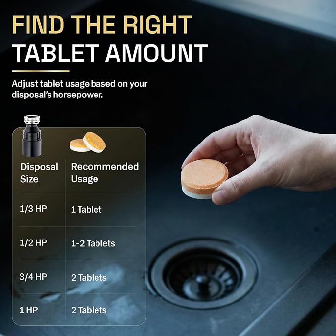 Zyro Garbage Disposal Cleaner Tablets – 24 Pack | Kitchen Sink Drain Cleaner & Deodorizer | Eliminates Odors | Fights Grease & Food Buildup | Foaming Citrus Fresh | 1 Year Supply