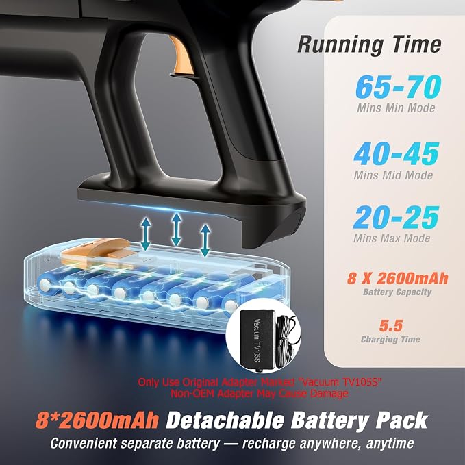 PEDOOLO Cordless Vacuum Cleaner, Upgraded 650W 55KPA 70Mins Vacuum Cleaners for Home, Self-Standing Stick Vacuum, Wall Mount Charge & Touch Screen, Anti-Tangle for Pet Hair Carpet Hardwood Floor Car