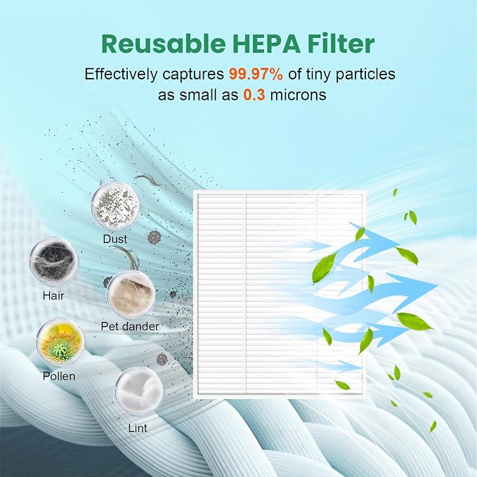 23P Accessory for iRobot Roomba 104,105,105X Vac/Combo,Y0140,Y0110,Q Series | Robot Vacuum Replacement Parts for Q0120 Q0520 Q011,include 2 Main Brushes,10 HEPA Filters,10 Side Brushes,1 Cleaning Tool