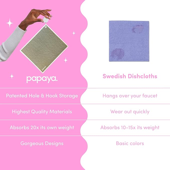 Papaya Swedish Dishcloths for Kitchen, 2 Reusable Paper Towels, 1 Hook