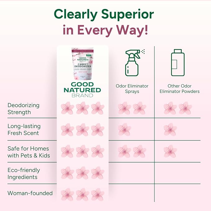 Good Natured Brand | Carpet Deodorizer & Freshener Powder | 31 oz Pet Odor Eliminator for Strong Odor & Pet Urine | Fresh Natural Cherry Blossom Scent | Safe for Homes with Pets