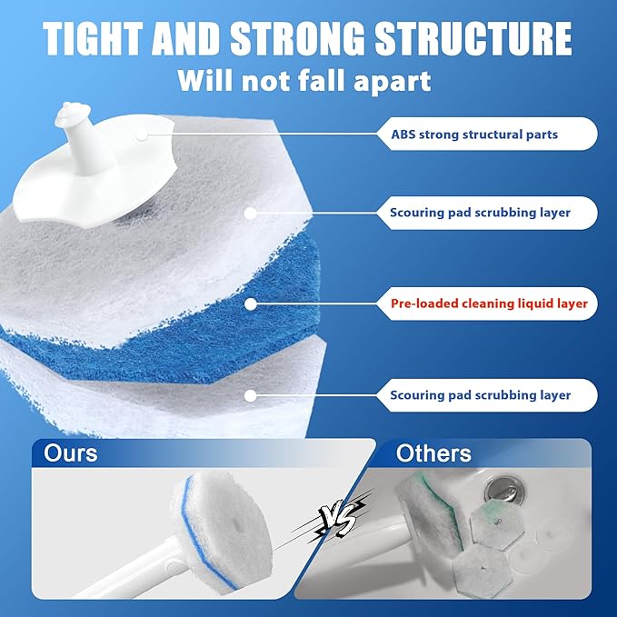 Disposable Toilet Bowl Cleaner Wand and Holder Set with 30 Refills | Wall mounted Toilet Scrubber Kit-17” ABS Wand, Caddy&30 Brush heads for Deep cleaning Bathroom.