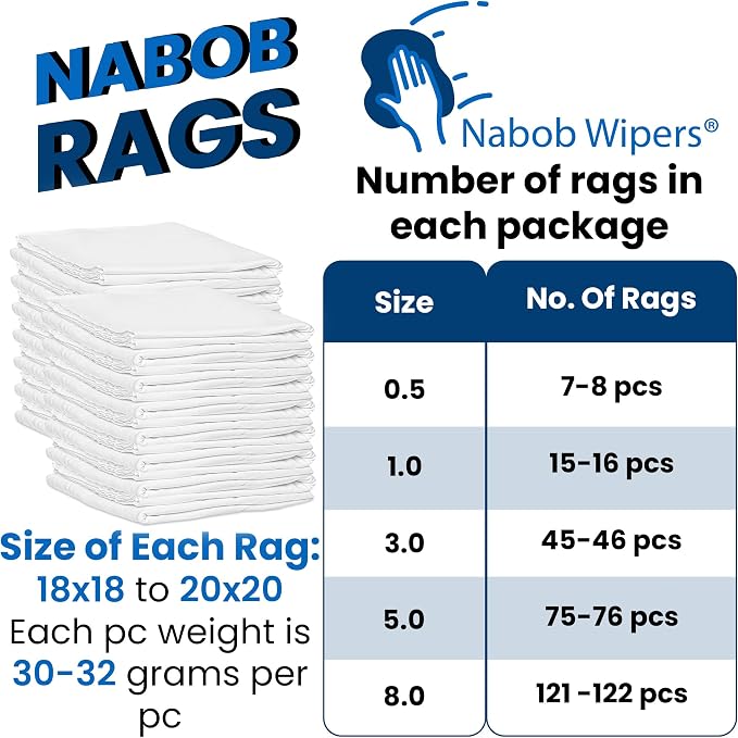 Nabob Wipers New Lint Free Cloth (75 Pack) - 100% Cotton Cleaning Rags Exact Cut - Premium White Rags for Cleaning House - White Rags for Dusting, Staining, Polishing, Painting 18"x18"