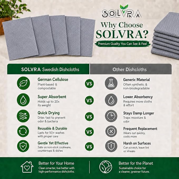 Swedish Dishcloths for Kitchen – 10 Pack Grey Reusable Cellulose Sponge Cloths – Ultra Absorbent, Eco-Friendly Cleaning Towels – No Odor, Assorted Dishcloths for Washing Dishes & General Cleaning