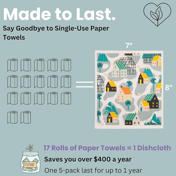 Harps&Seb Swedish Dishcloths for Kitchen Dish Towels - 5 Pack, Non-Scratch Reusable Paper Towels, Super Absorbent Washable Swedish Dish Cloths, No Odor, Biodegradable, Home Design