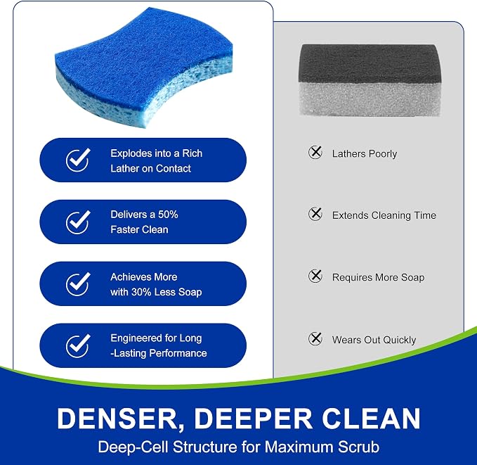LILAC Non Scratch Sponges, 12 Count, Natural Cellulose Scrub Sponge for Dishes, Non Stick Cookware, Kitchen, Bathroom, Household (Blue)