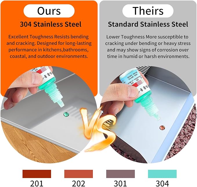 Heavy Duty 304 Stainless Steel Dustpan and Broom Set, Long Handle Self Standing Dust Pan with Wide Mouth Pet Hair Comb Teeth, Indoor Outdoor Cleaning Set for Kitchen Garage Office