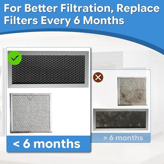 4PCS Microwave Charcoal Filter and Grease Filter Set Compatible with Samsung ME19R7041FS ME19R7041FS/AA ME19R7041FT ME19R7041FT/AA ME19R7041FB ME19R7041FB/AA