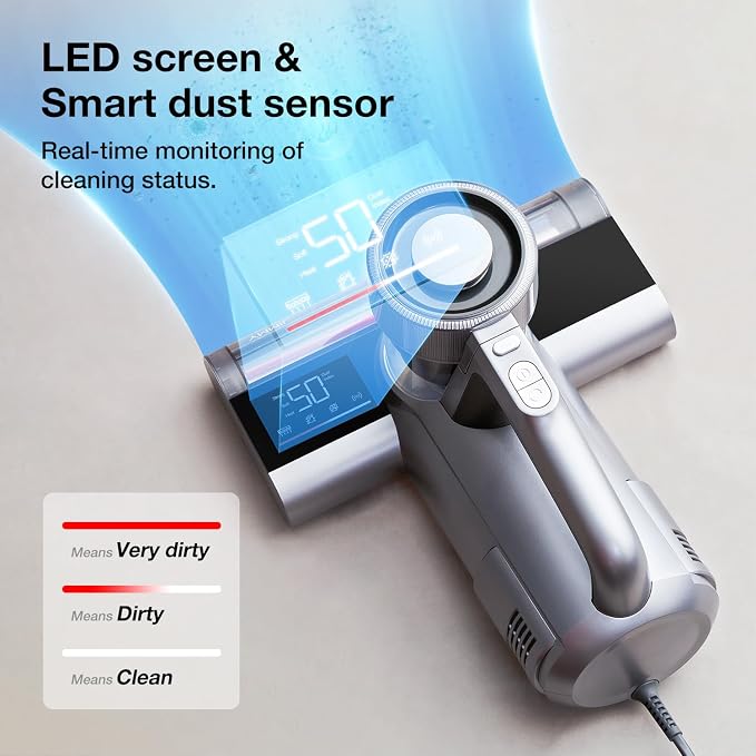 Jimmy WB81 Mattress Vacuum Cleaner, Upgraded Roller Brush, Smart Dust Sensor LED, UV Light and Ultrasound, PTC Heating, Best for Pet Hair and Anti-allergen (WB81, 2025 New Model)