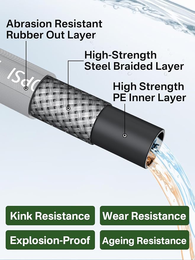 3/8" 4800PSI Pressure Washer Hose 25FT Swivel Quick Connect | Power Washer Hose for Cold/Hot Water Max 248°F, Kink Resistant Steel Wire Braided, Wear Resistant with M22 14mm Adapter