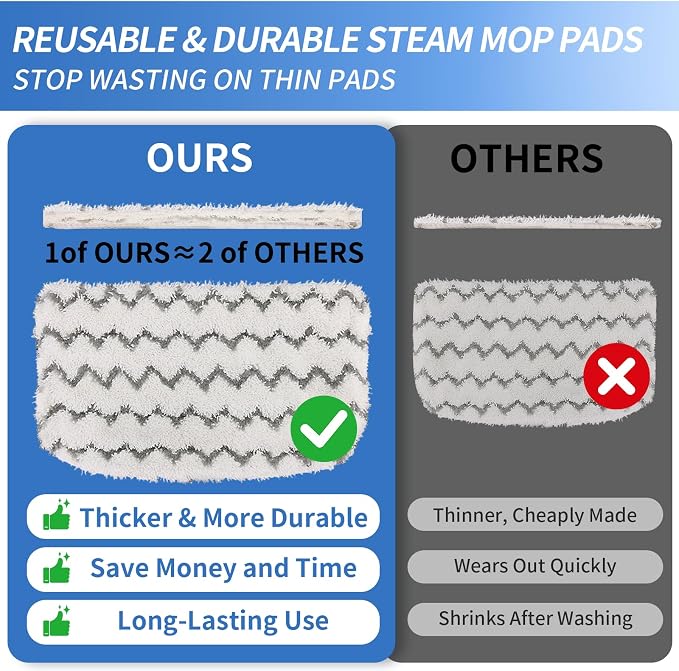 2 Pack Thickened Steam Mop Replacement Pads, Durable Microfiber Mop Pads Compatible with Shark S1000/S1000A/S1000C/S1000WM/S1001C, Washable Pads for Pet Owners and Families with Kids