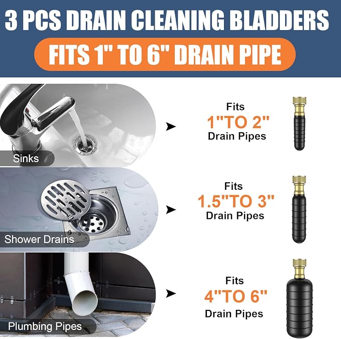3 Pcs Drain Bladder Kit, Drain Cleaning Bladder Fits 1" to 6" Pipes, Rubber Drain Bladder Unclogger for Bathroom Sinks, Showers, Swimming Pool Drains, Kitchen Sinks and Main Drains