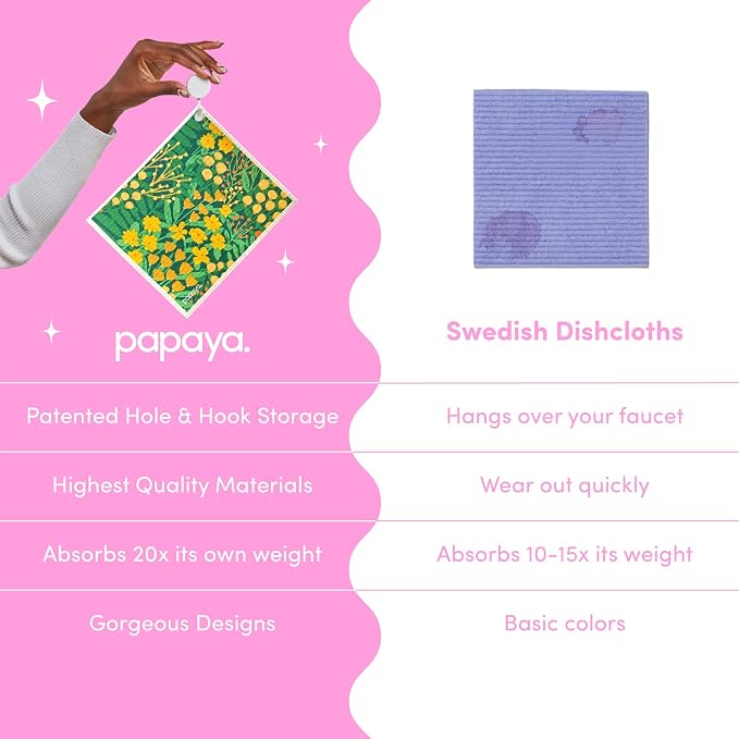 Papaya Swedish Dishcloths for Kitchen, 2 Reusable Paper Towels, 1 Hook