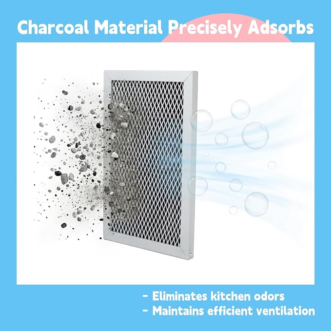 Microwave Grease and Charcoal Filter Set Compatible with GE JVM3160DF8BB JVM3160DF8CC JVM3160DF8WW JVM3160RF8SS JVM1540SM1SS JVM1540SM2SS Microwave Maintenance Kit, Set of 3